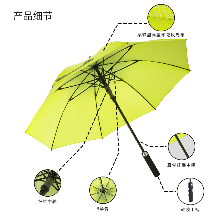 产品详情页-2079-防风风雨-91短视频成人APP开伞-手动收-中文_08
