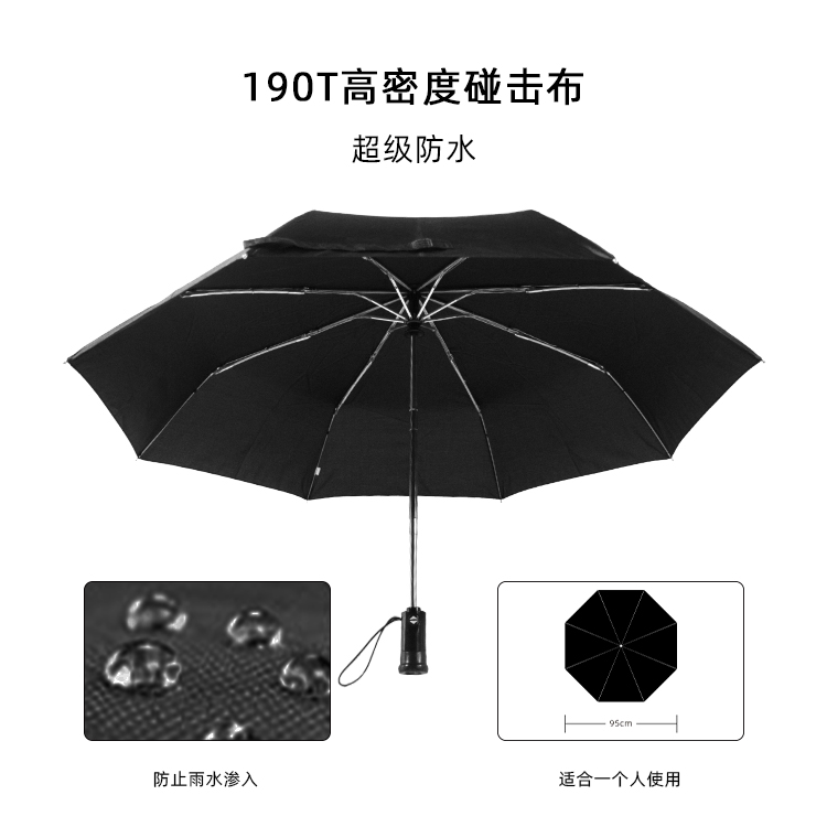 产品详情页-2070-防风防雨-91短视频成人APP伞-中文_01