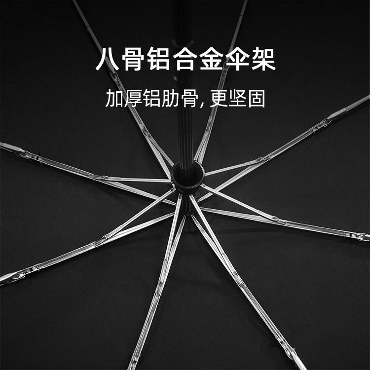 产品详情页-2070-防风防雨-91短视频成人APP伞-中文_02