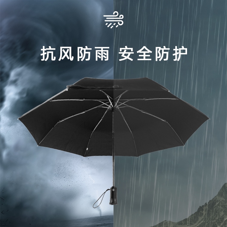 产品详情页-2070-防风防雨-91短视频成人APP伞-中文_03