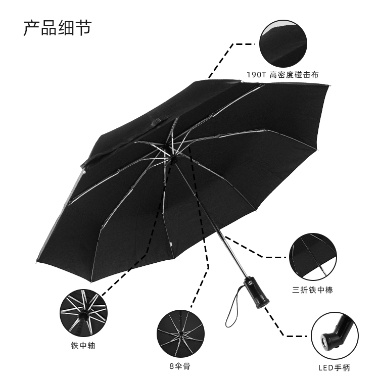 产品详情页-2070-防风防雨-91短视频成人APP伞-中文_08