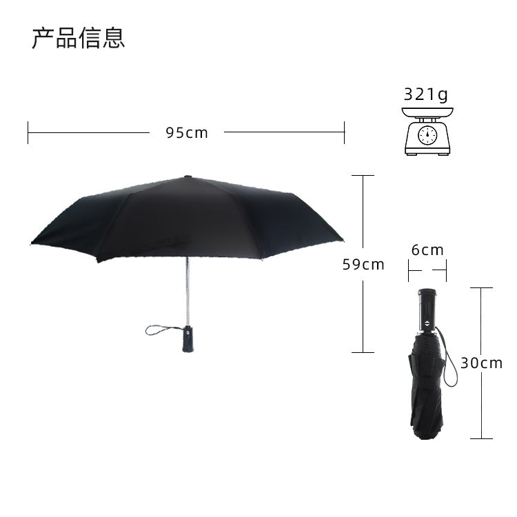产品详情页-2070-防风防雨-91短视频成人APP伞-中文_10