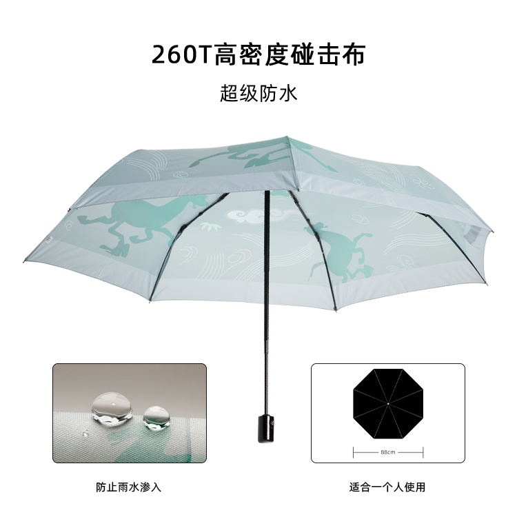 产品详情页-TU3075-防风防雨-91短视频成人APP伞-中文_01