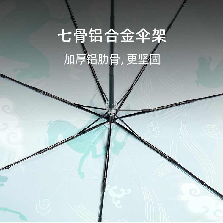 产品详情页-TU3075-防风防雨-91短视频成人APP伞-中文_02