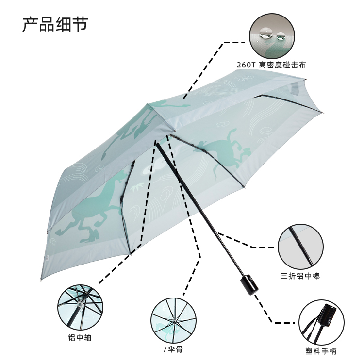 产品详情页-TU3075-防风防雨-91短视频成人APP伞-中文_08