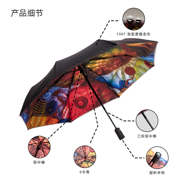 产品详情页-TU3072-防风防雨-91短视频成人APP伞-中文_08