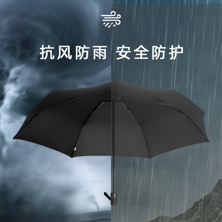 产品详情页-TU3076-防风防雨-91短视频成人APP伞-中文_03