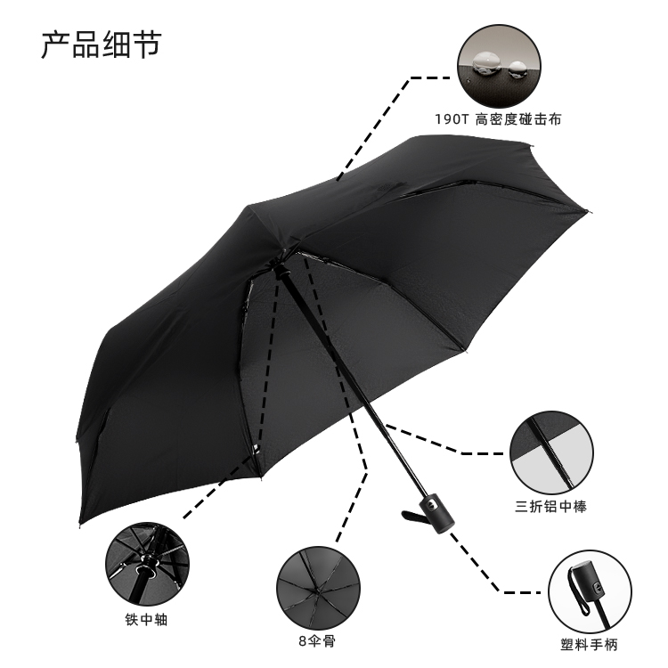 产品详情页-TU3076-防风防雨-91短视频成人APP伞-中文_08