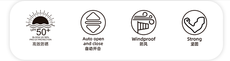 产品详情页-TU3023-晴雨两用-91短视频成人APP伞-中文_07