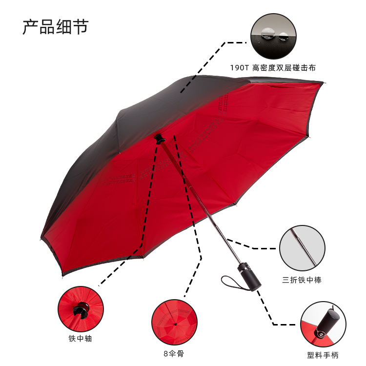 产品详情页-TU3023-晴雨两用-91短视频成人APP伞-中文_08
