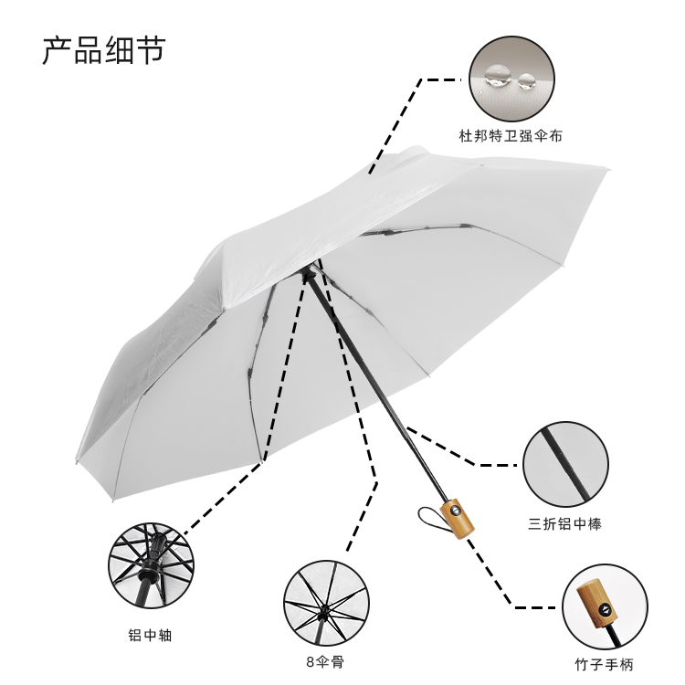 产品详情页-TU3008-防风防雨-91短视频成人APP伞-中文_08