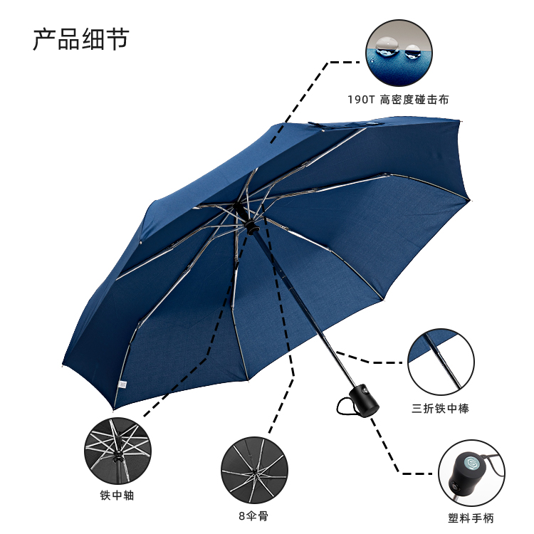 产品详情页-TU3007-防风防雨-91短视频成人APP伞-中文_08