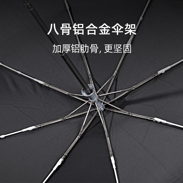 产品详情页-TU3006-防风防雨-91短视频成人APP伞-中文_02