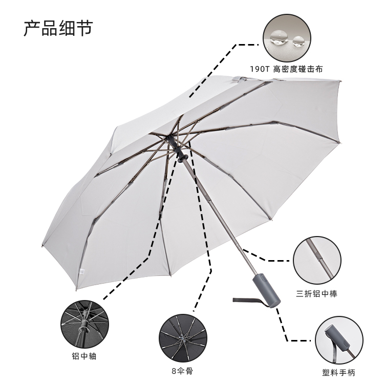 产品详情页-TU3006-防风防雨-91短视频成人APP伞-中文_08
