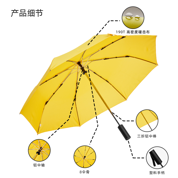 产品详情页-TU3005-防风防雨-91短视频成人APP伞-中文_08