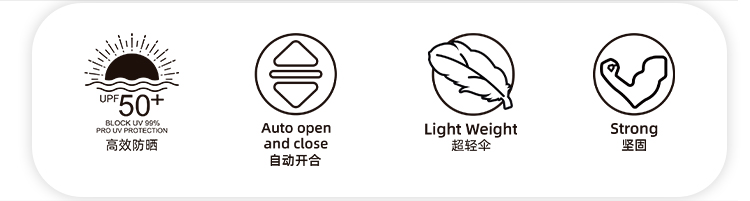 产品详情页-2072-晴与两用-91短视频成人APP伞-中文_07