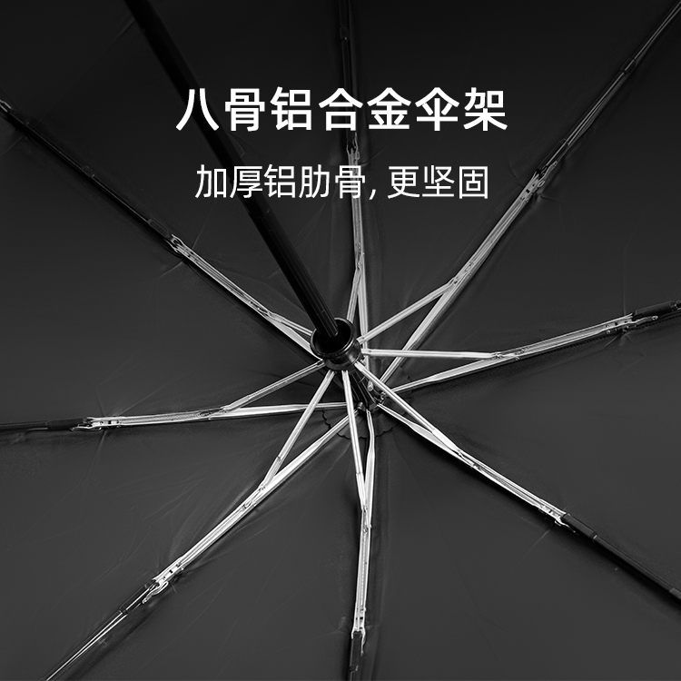 产品详情页-TU3068-防风防雨-91短视频成人APP伞-中文_02