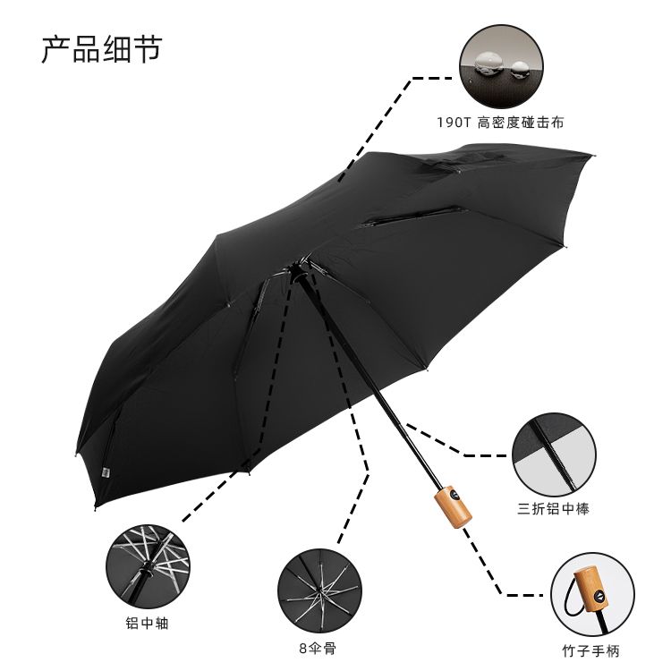 产品详情页-TU3068-防风防雨-91短视频成人APP伞-中文_08