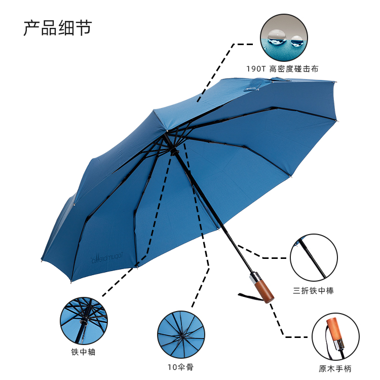 产品详情页-TU3010-防风防雨-91短视频成人APP伞-中文_08_08