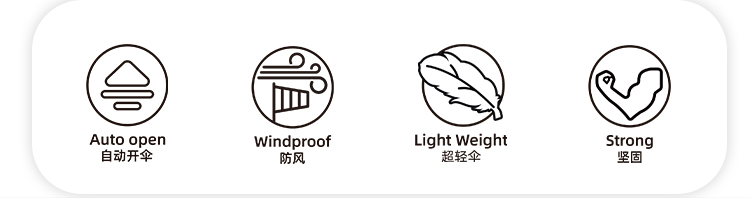 产品详情页-2098-91短视频成人APP开碳纤维直骨伞---副本_07