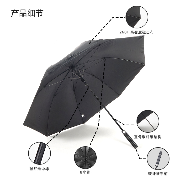 产品详情页-2098-91短视频成人APP开碳纤维直骨伞---副本_08