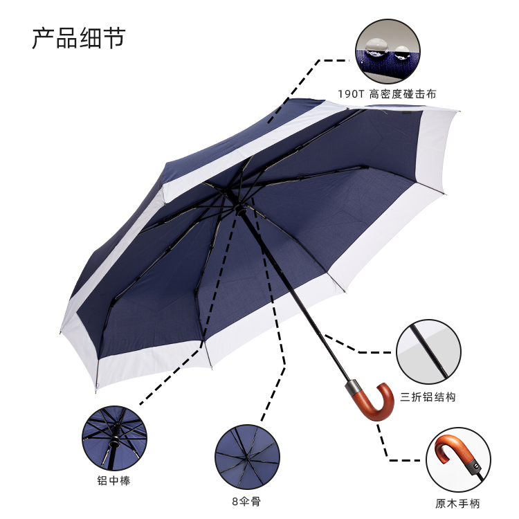 产品详情页-TU3014-防风防雨-91短视频成人APP伞-中文_08