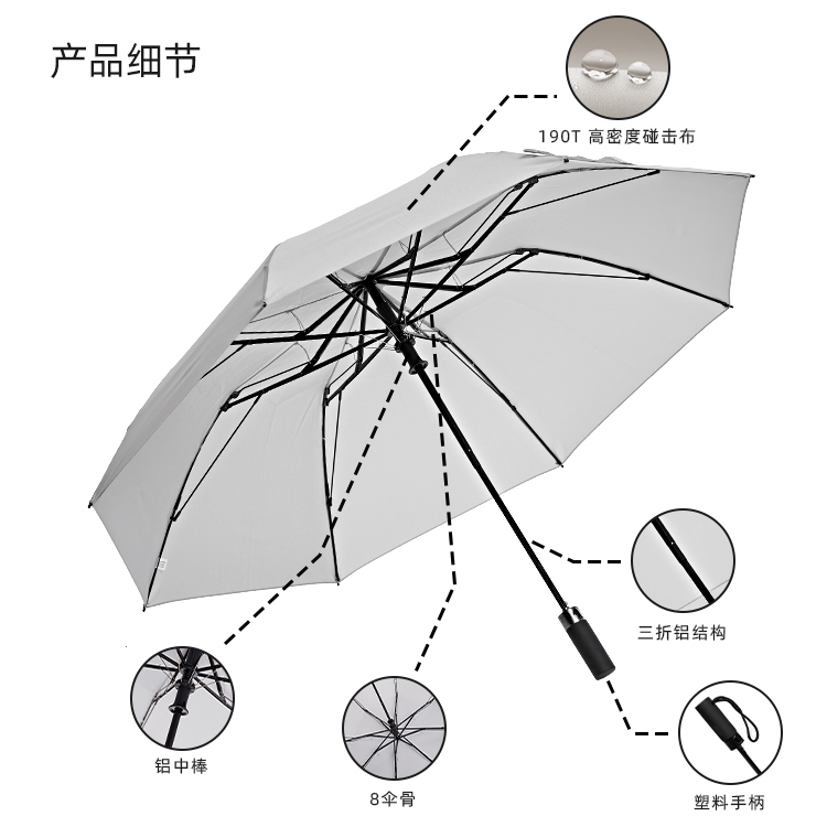 产品详情页-TU3021-防风防雨-91短视频成人APP开手动收-中文_08
