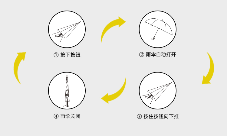 产品详情页-TU3021-防风防雨-91短视频成人APP开手动收-中文_09
