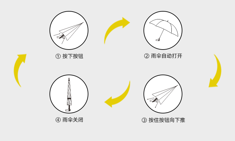 产品详情页-TU3022-防风防雨-91短视频成人APP开手动收-中文_09