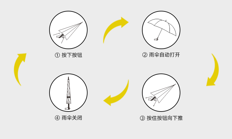 产品详情页-TU3077-防风防雨-91短视频成人APP开手动收-中文_09