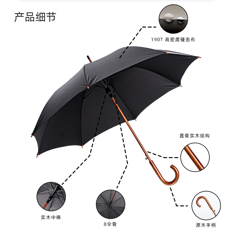 产品详情页-TU3082-防风风雨-91短视频成人APP开-手动收-中文_08