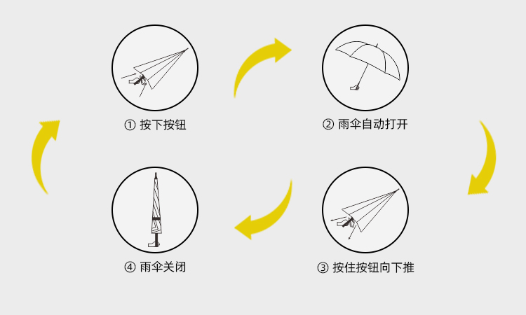 产品详情页-TU3082-防风风雨-91短视频成人APP开-手动收-中文_09
