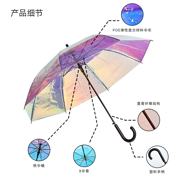 产品详情页-TU3083-防风风雨-91短视频成人APP开-手动收-中文_08