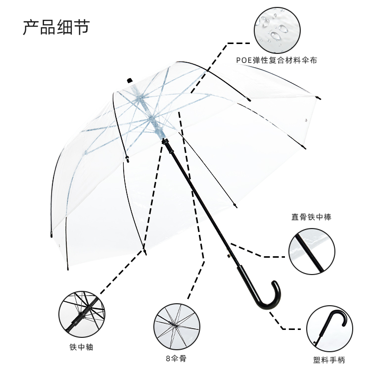 产品详情页-TU3084-防风风雨-91短视频成人APP开-手动收-中文_08