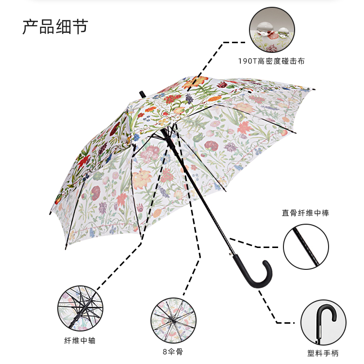 产品详情页-TU3091-防风风雨-91短视频成人APP开-手动收_08