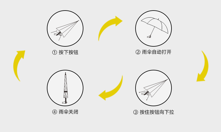 产品详情页-TU3091-防风风雨-91短视频成人APP开-手动收_09